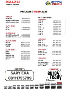 HARGA MOBIL ISUZU